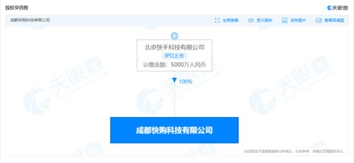 快手也要做中介 子公司經營范圍新增房地產經紀