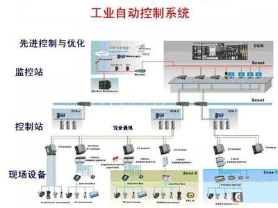 海博汽車技術(shù)及信息咨詢服務(wù) 專業(yè)、便捷、全面的汽車領(lǐng)域解決方案
