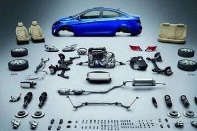 汽車配件分類全解析 常見方法與選購(gòu)?fù)扑]